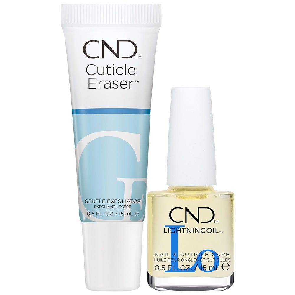 CND Nail & Cuticle Couple Kit