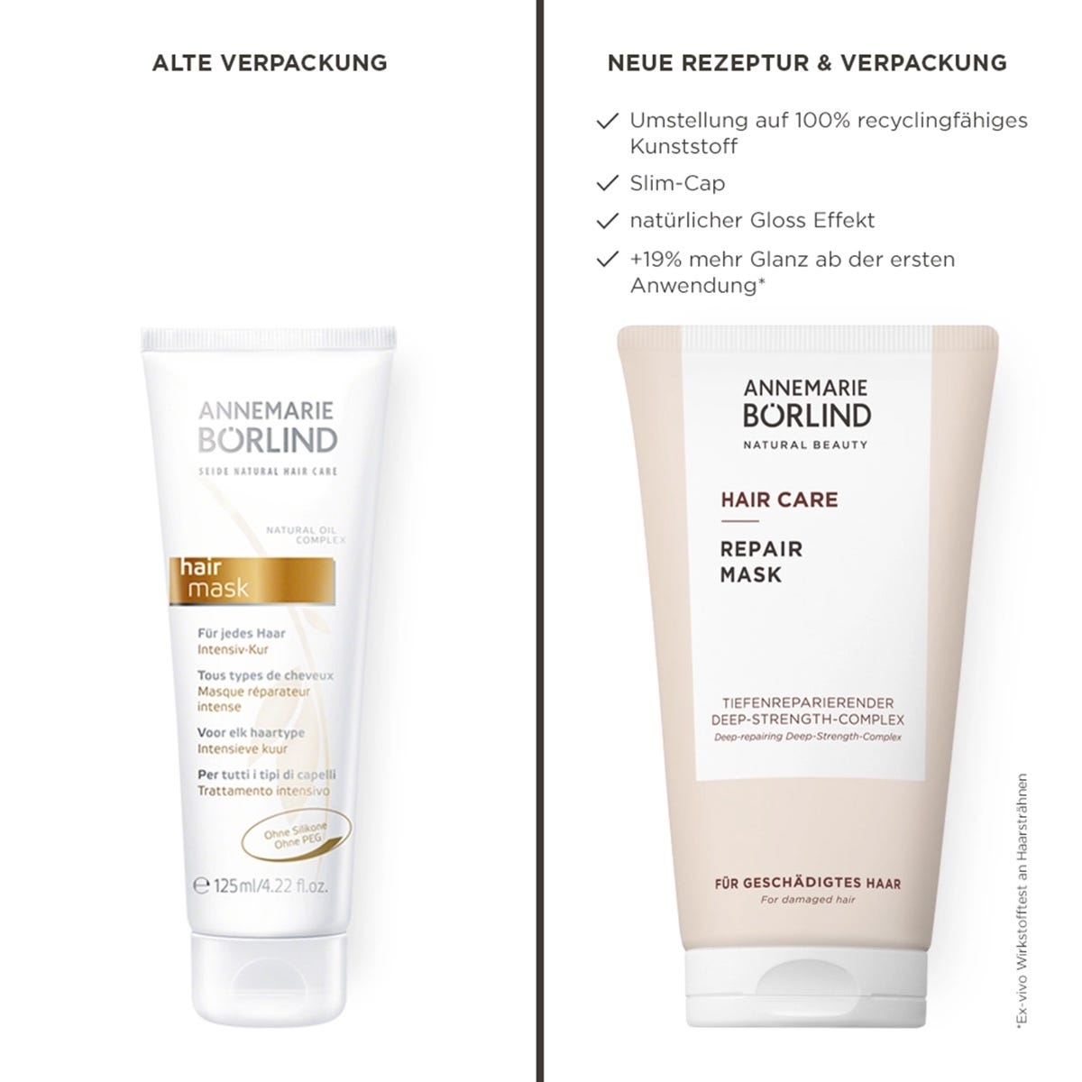 ANNEMARIE BÖRLIND Hair Care Reapir Maske 150 ml