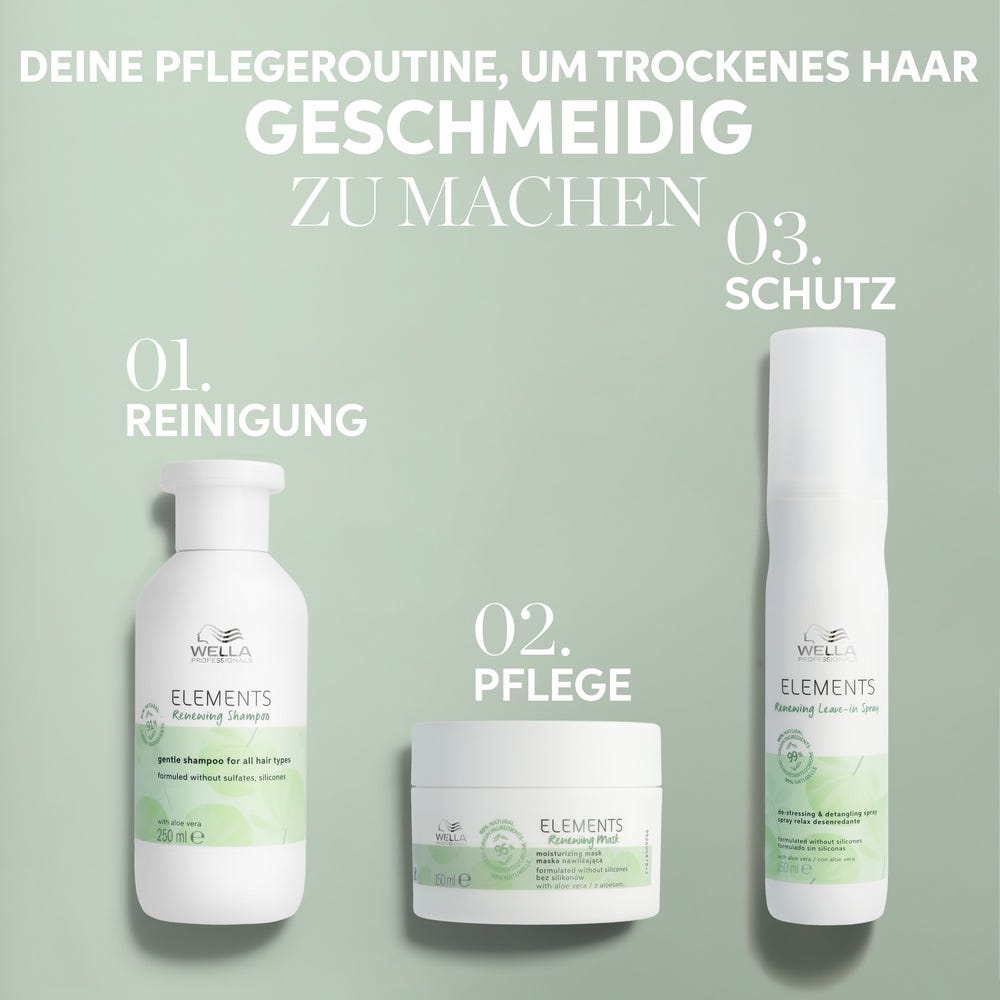 Wella Professionals Care Elements Calming Shampoo Nachfüllpackung 1000 ml