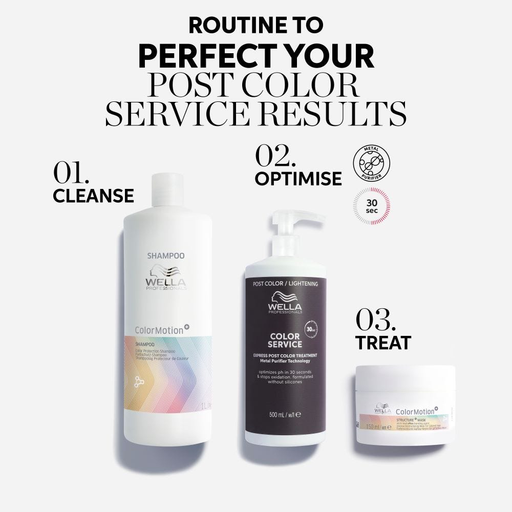 Wella Professionals Color Service Express Farbnachbehandlung Express 500 ml