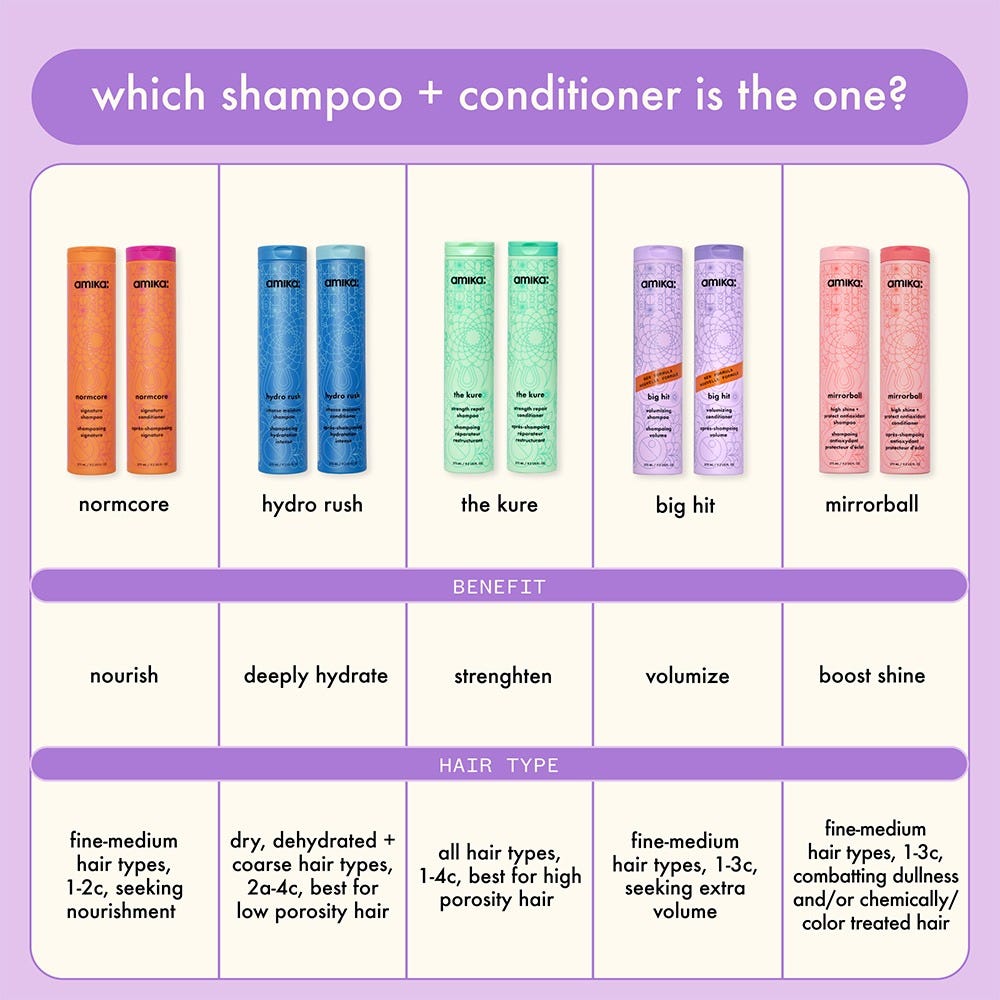 amika: Big Hit Volumizing Conditioner 275 ml