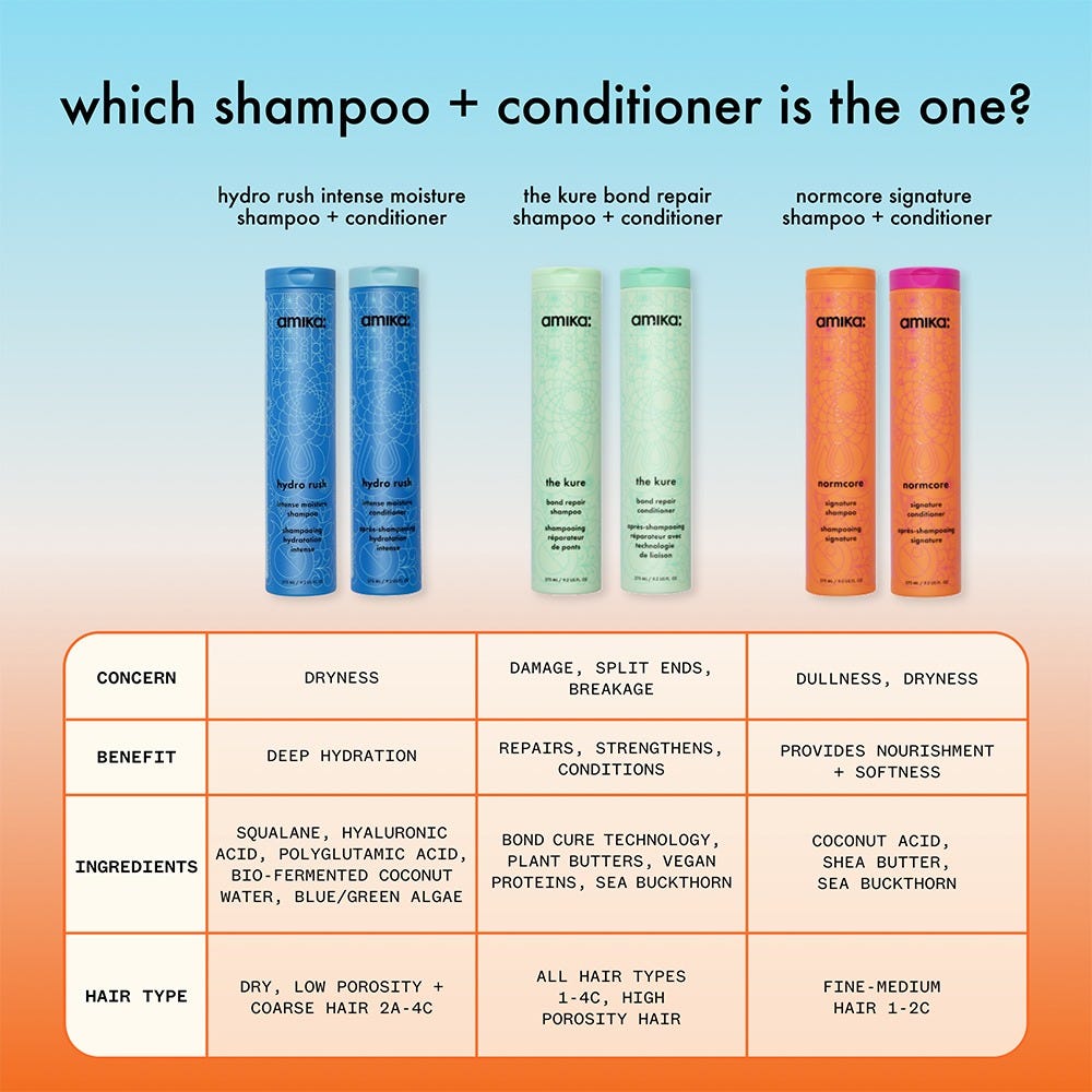 amika: Hydro Rush Intense Moist Conditioner 275 ml