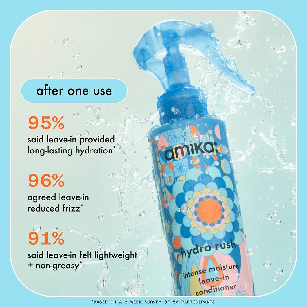 Amika Hydro Rush IntenseMoist Leave-in Cond 200 ml