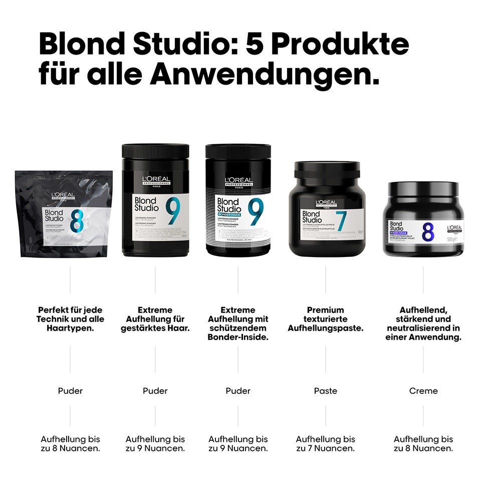 L'Oréal Professionnel Paris Blond Studio Multi-Technik Blondierungspulver 8 500 g