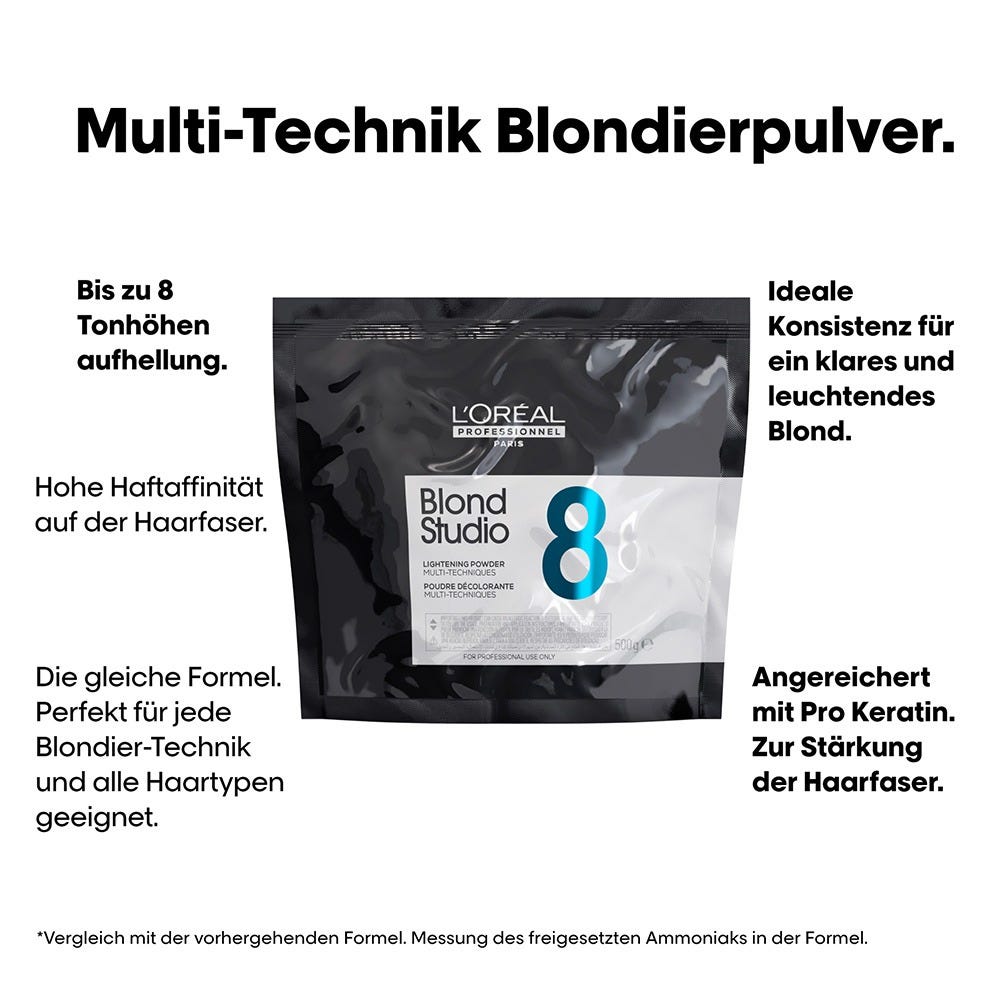 L'Oréal Professionnel Paris Blond Studio Multi-Technik Blondierungspulver 8 500 g