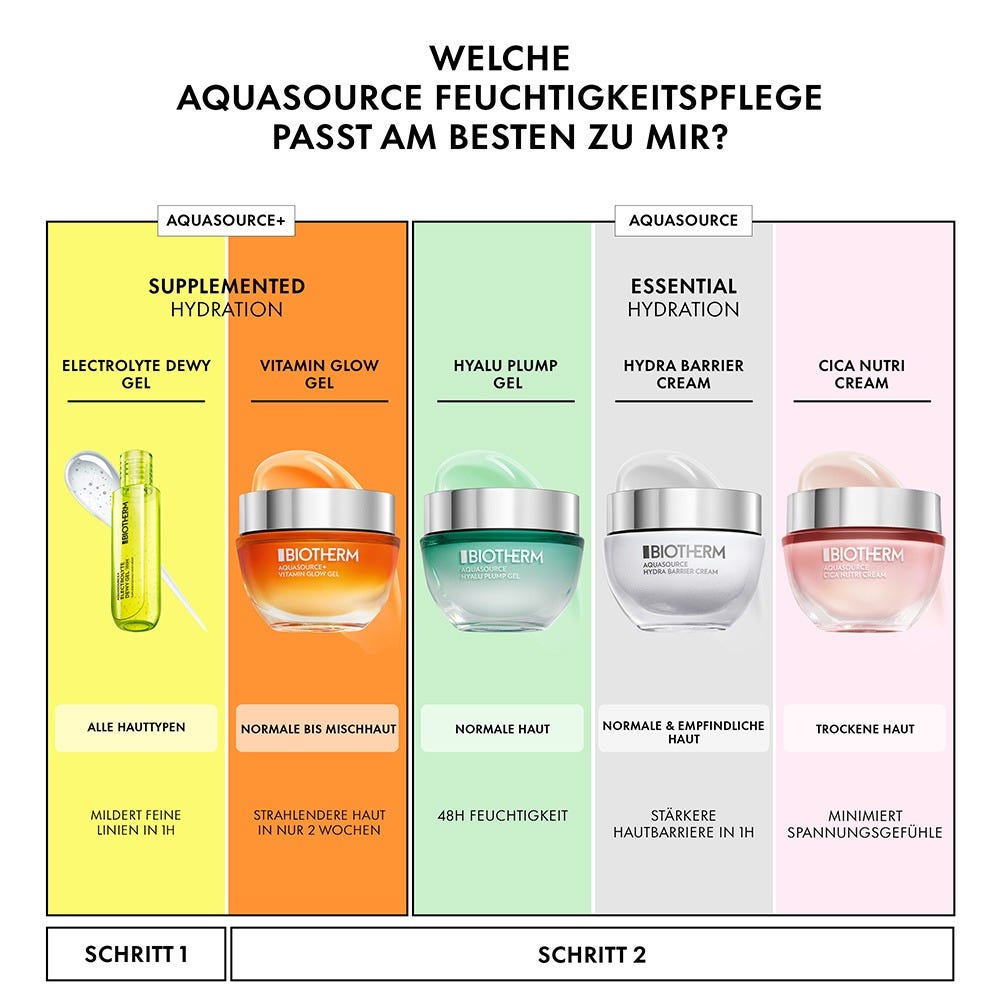 12137016-Menge-50 ml