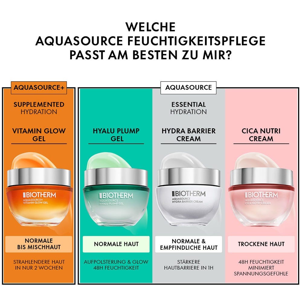 BIOTHERM Aquasource Vitamin Glow Gel 30 ml