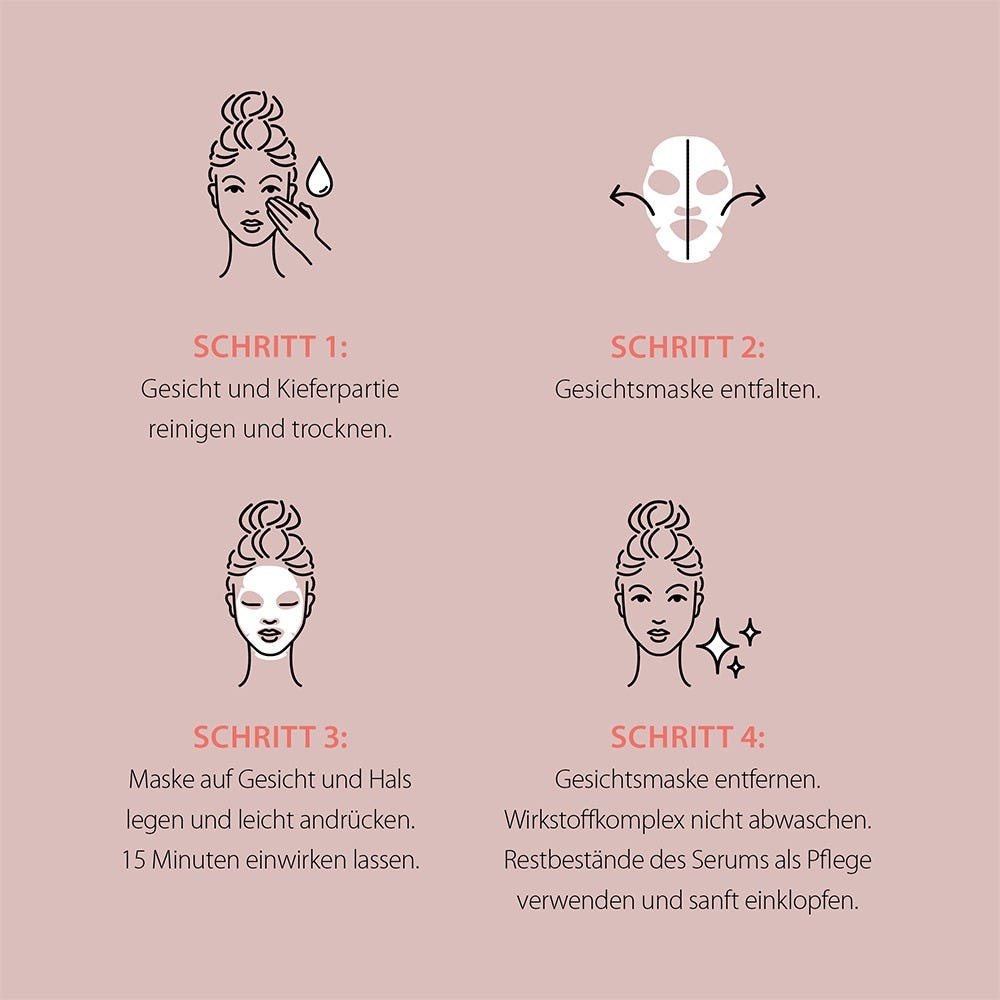 FRAUSCHMITZ Beauty Gesichtstuchmaske 1 Paar