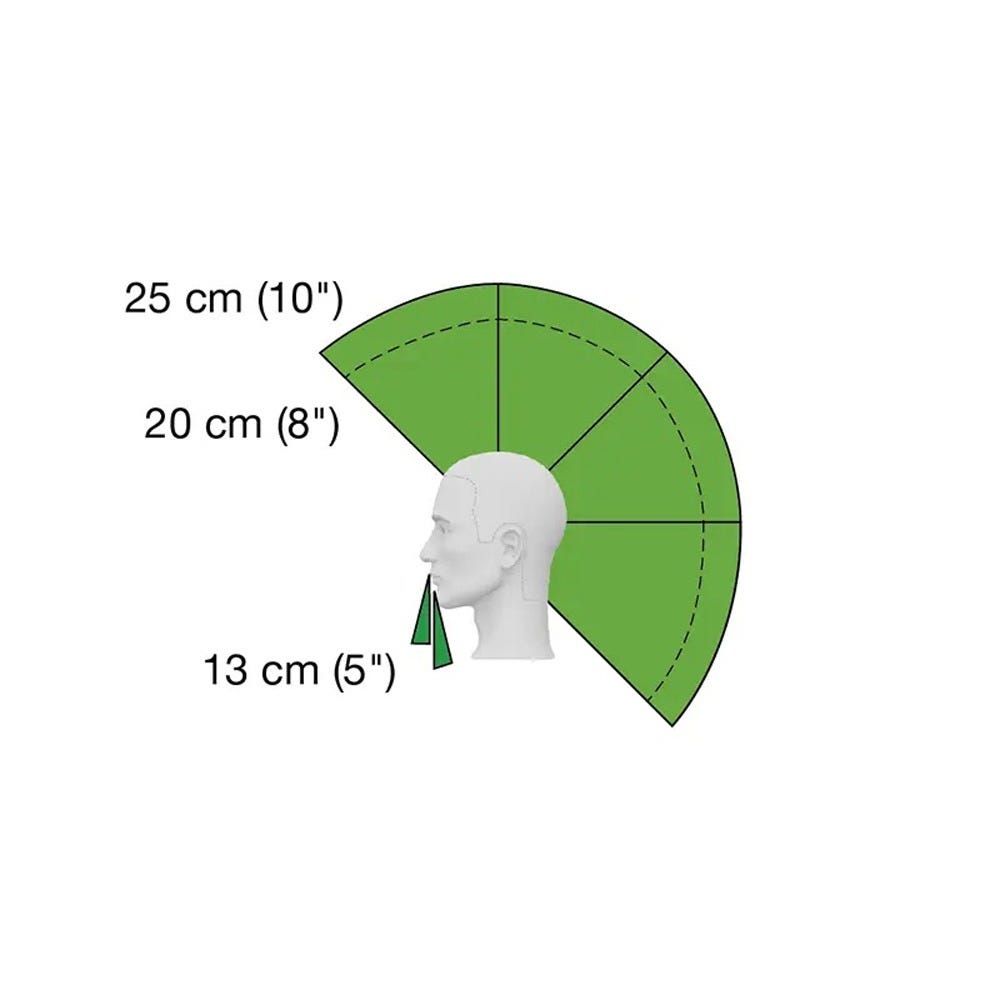 Pivot Point Elijah – Mannequinkopf aus 100 % Echthaar mit Textur