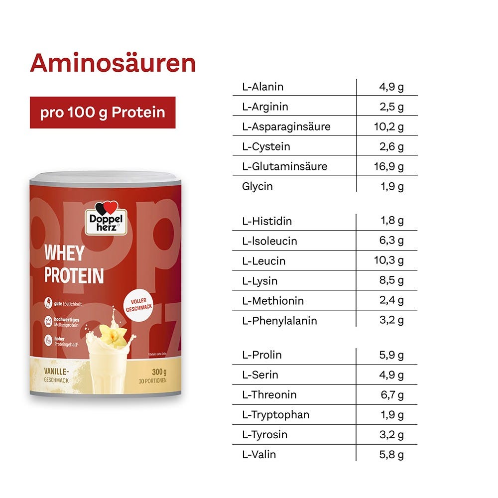 Doppelherz Whey Protein Vanille-Geschmack 300 g