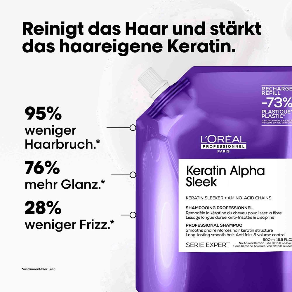 L'Oréal Professionnel Paris Keratin Alpha Sleek Shampoo Refill 500 ml