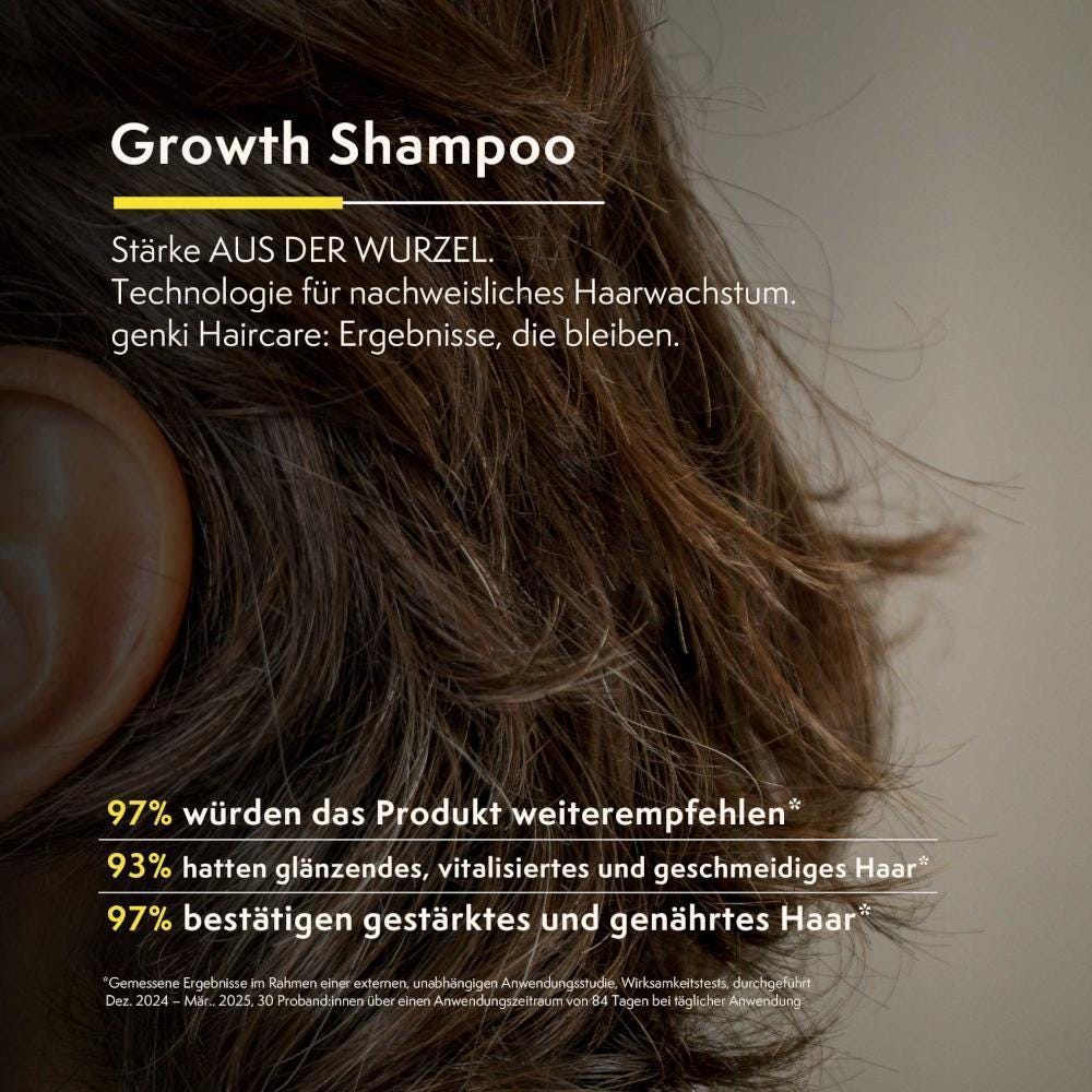 Genki Hair Growth Shampoo 250 ml