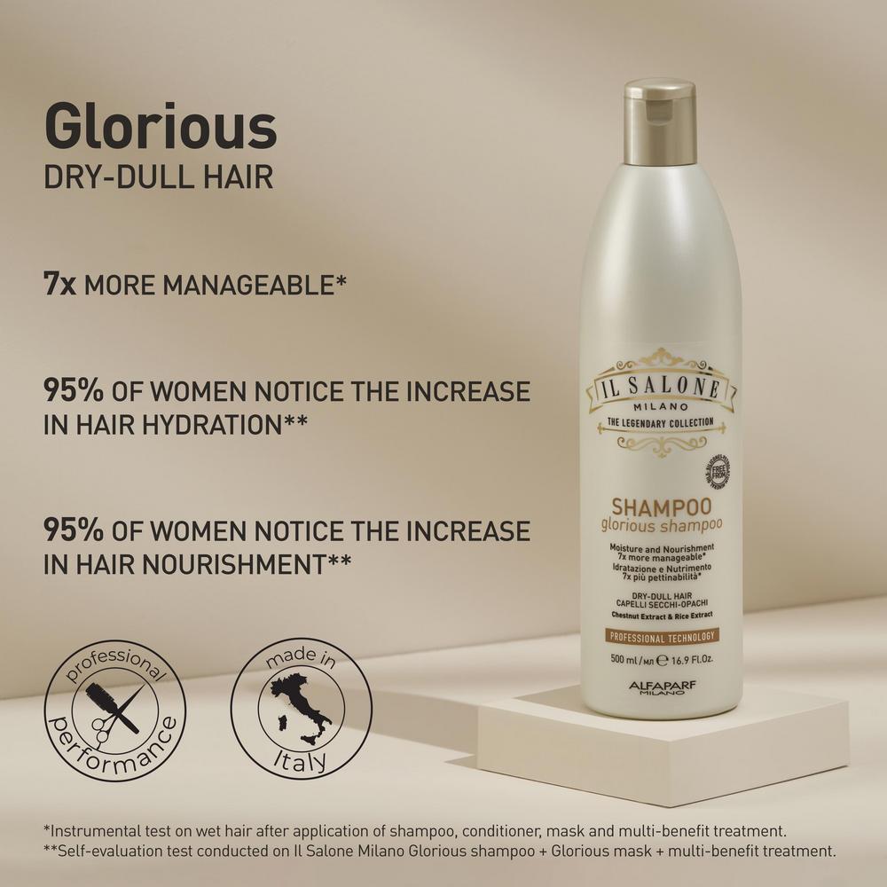 Il Salone Milano Glorious Shampoo 500 ml