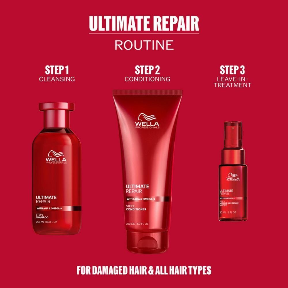 Wella Ultimate Repair Geschenkset