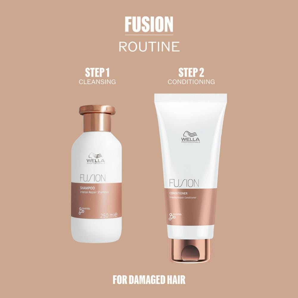 Wella Fusion Geschenkset