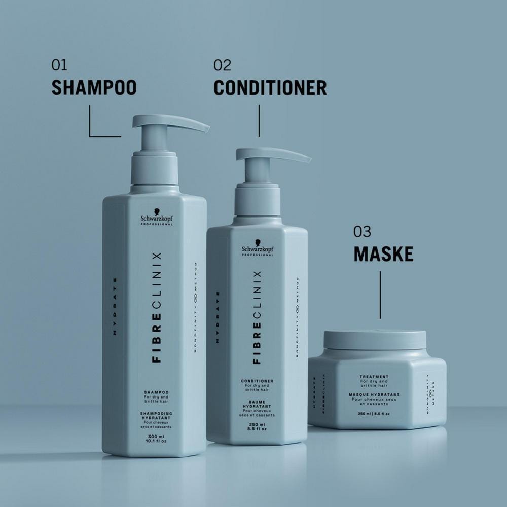 Schwarzkopf Fibre Clinix Hydrate Geschenkbox