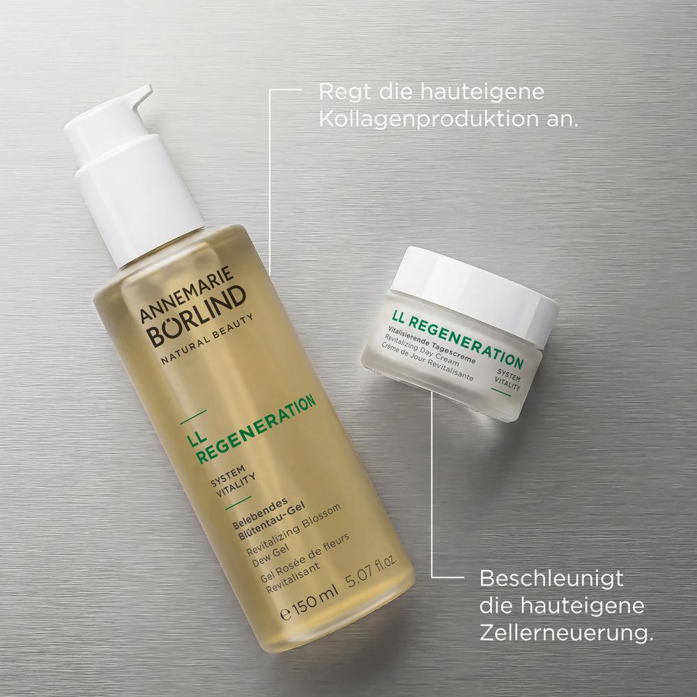 ANNEMARIE BÖRLIND Börlind SKIN REGENERATION Set