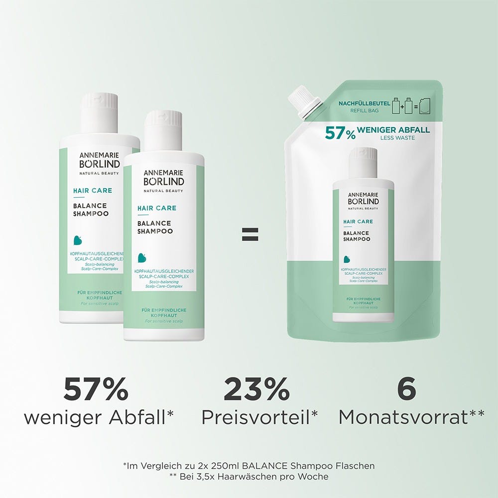 ANNEMARIE BÖRLIND HAIR CARE NACHFÜLLBEUTEL Balance Shampoo 500 ml