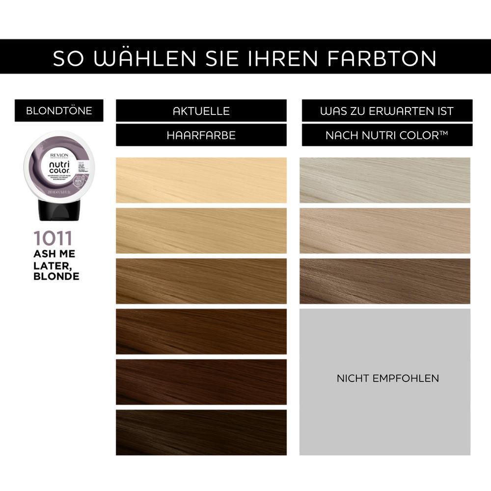 Revlon Nutri Color 1011 Ash Me Later Frosted Blonde 200 ml