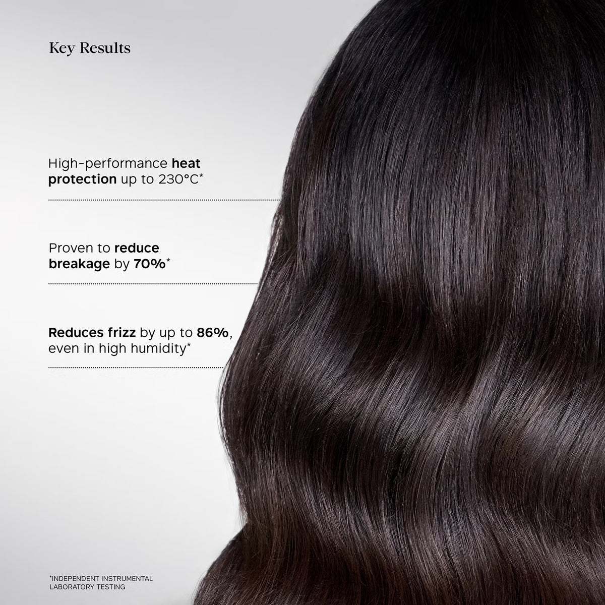 Philip Kingsley Daily Damage Defence Perfecting 200 ml