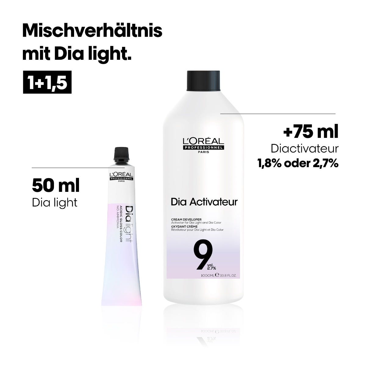 L'Oréal Professionnel Paris Dia Activateur 15 Vol. 1000 ml