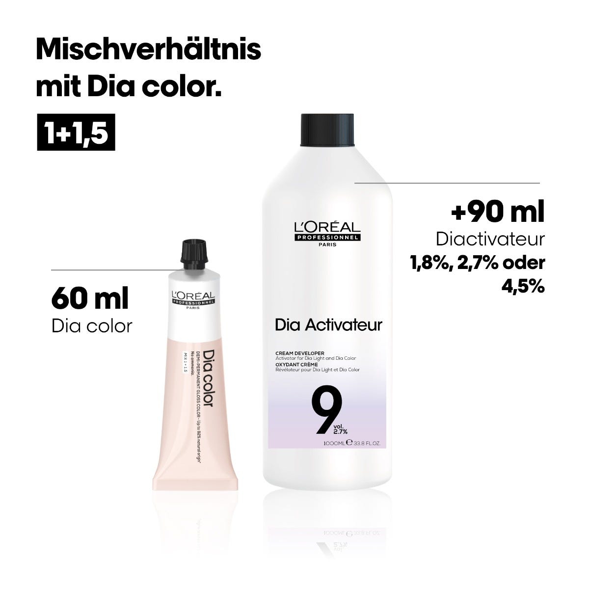 L'Oréal Professionnel Paris Dia Activateur 15 Vol. 1000 ml