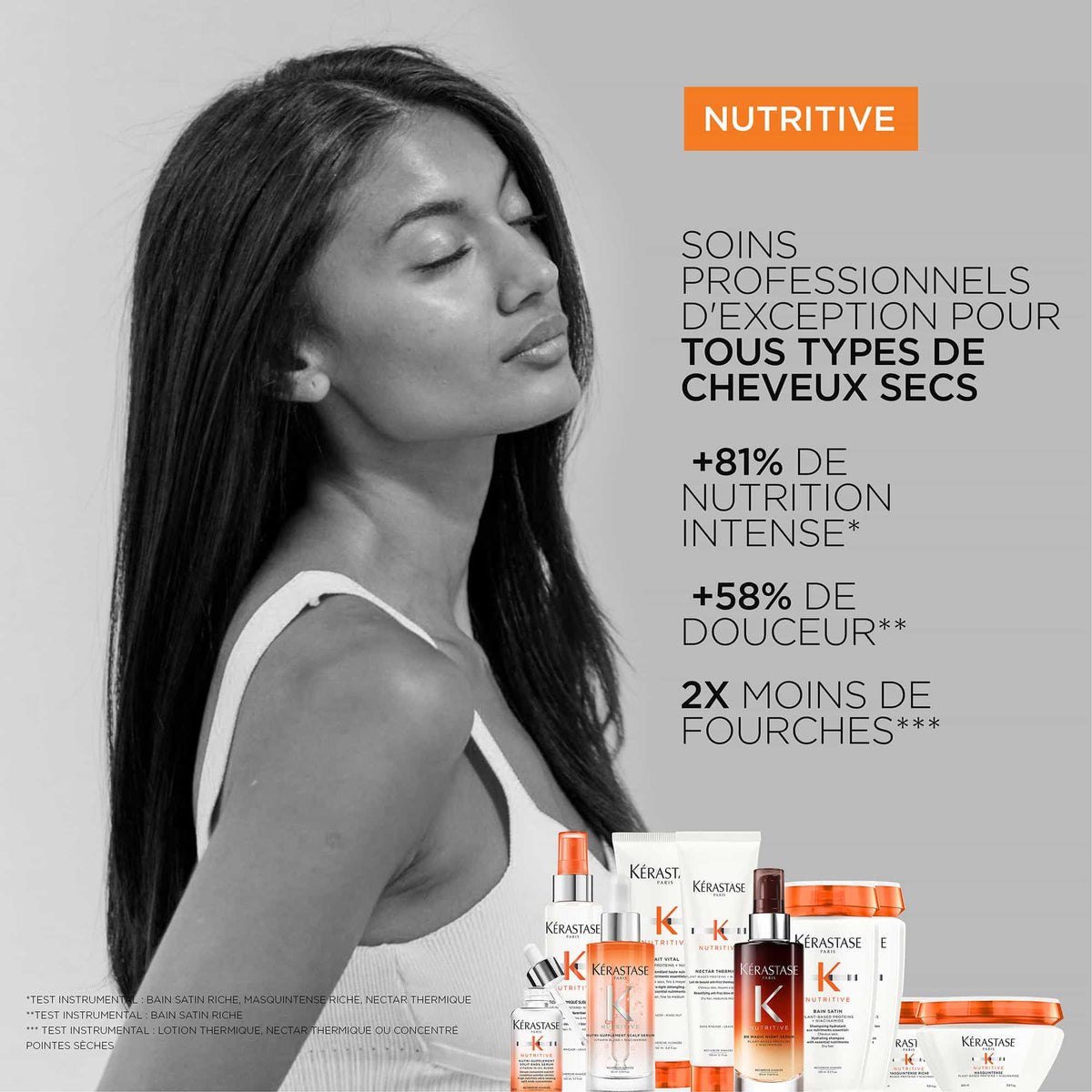 Kérastase Nutritive Bain Satin 250 ml 