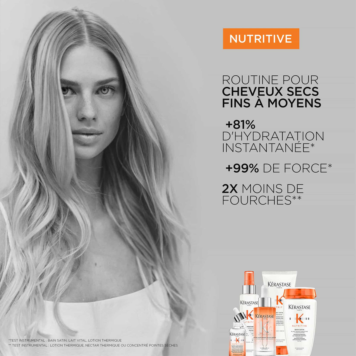 Kérastase Nutritive Bain Satin 250 ml 