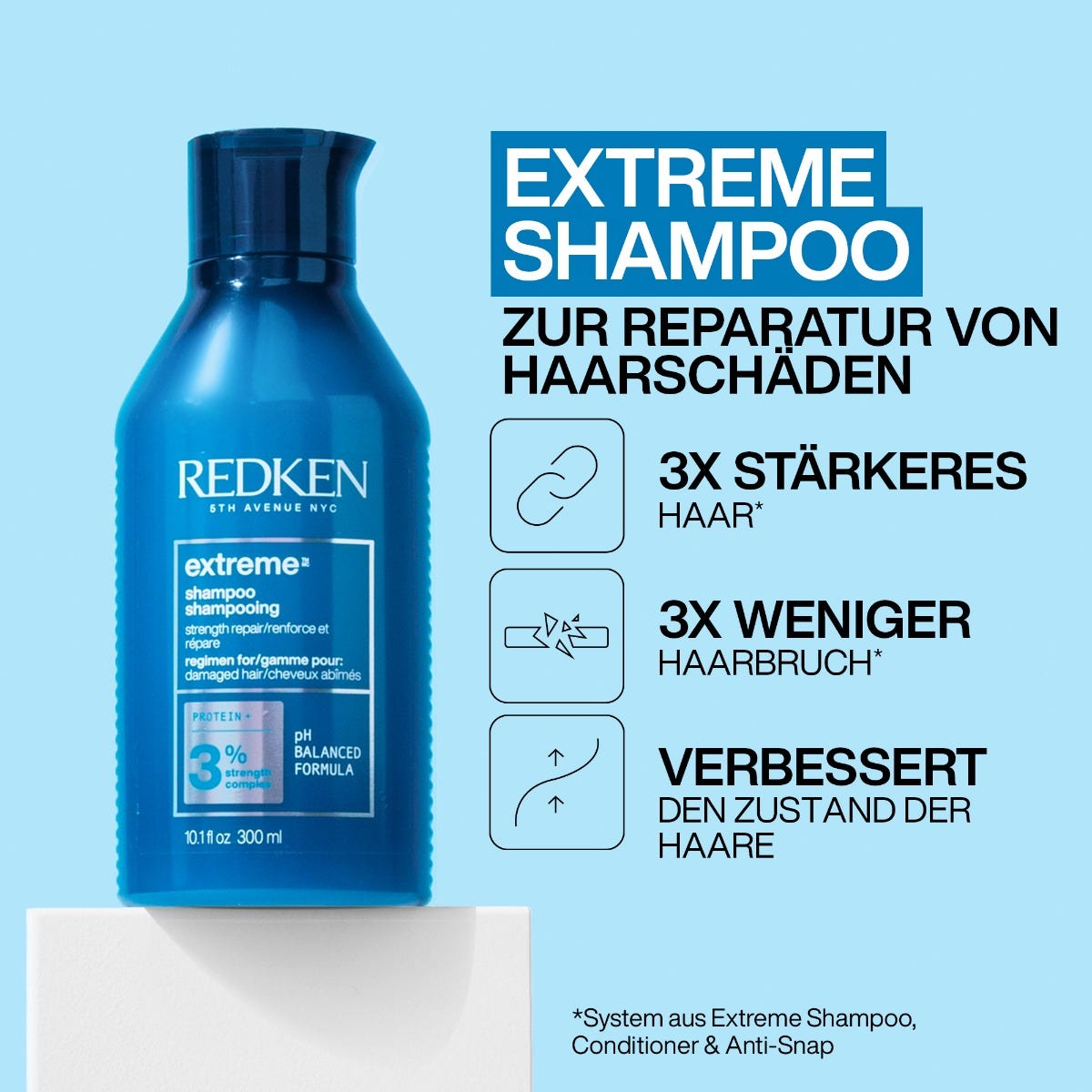 Redken Extreme Bundle Shampoo + Conditioner 500 ml