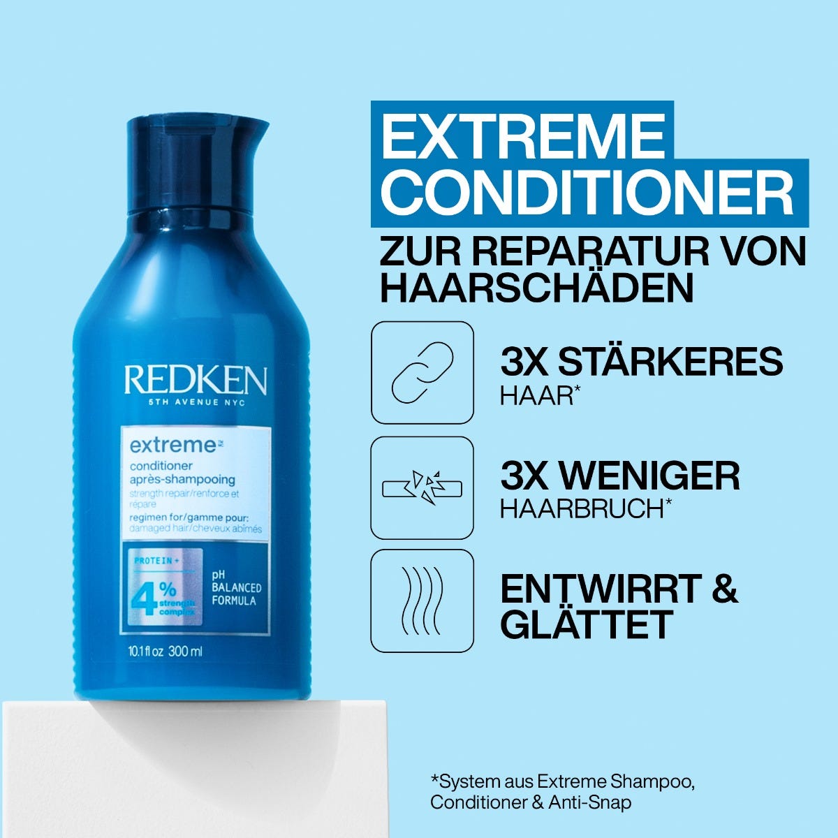 Redken Extreme Bundle Shampoo + Conditioner 500 ml