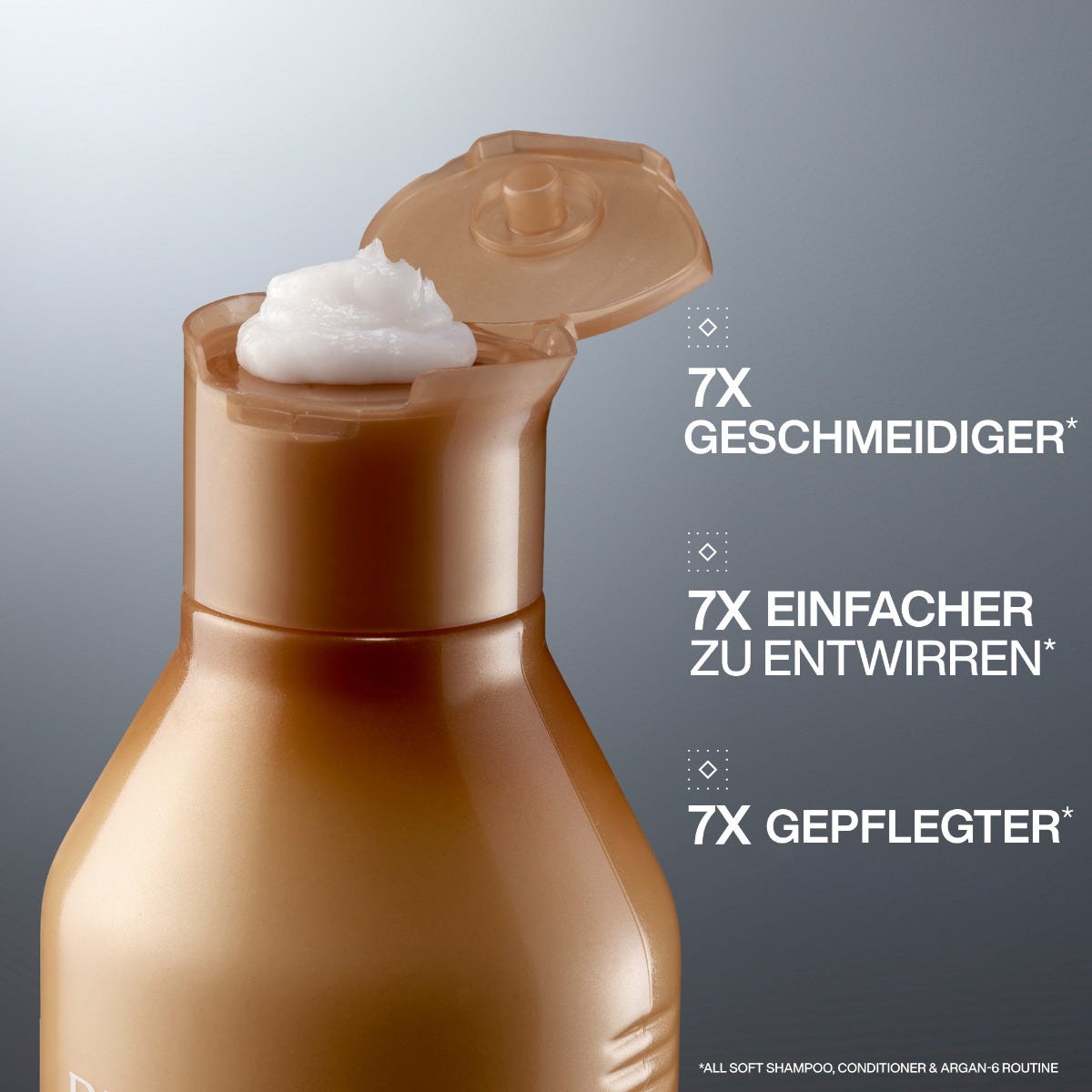 Redken All Soft Bundle Shampoo + Conditioner 500 ml