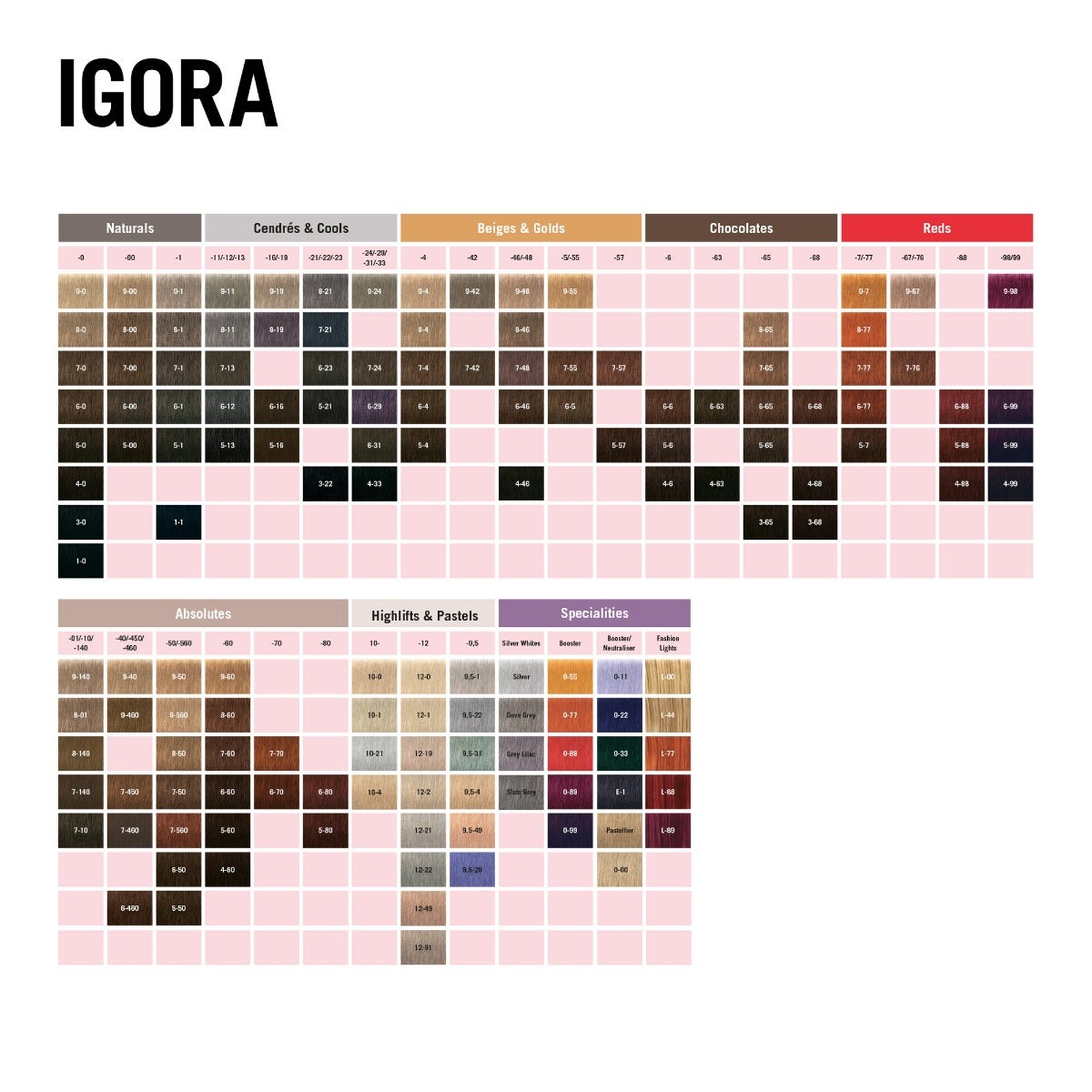 Schwarzkopf Igora Vario Blond Plus Powde 450 g 