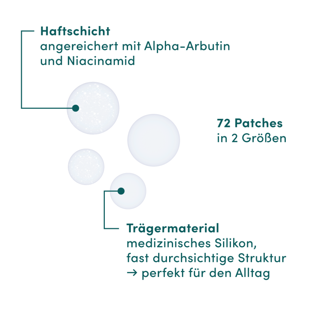 APRICOT Post-Pickel Patches