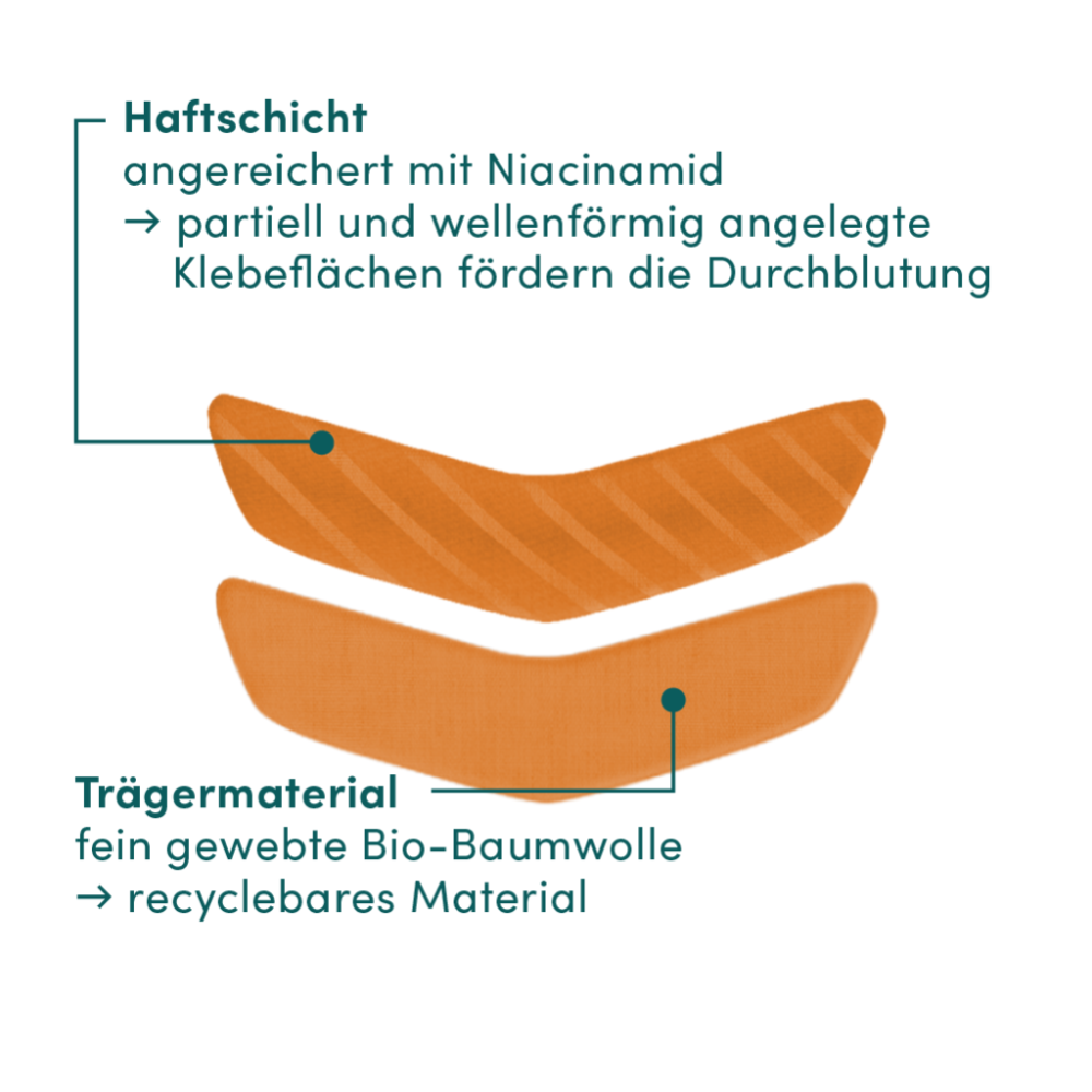 APRICOT Mund Patches mit Niacinamide