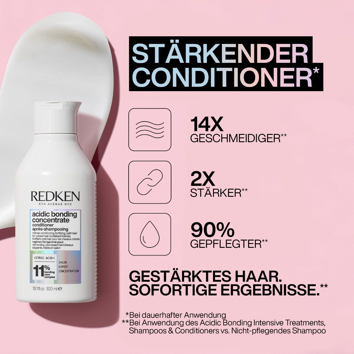 Redken Acidic Bonding Concentrate Set