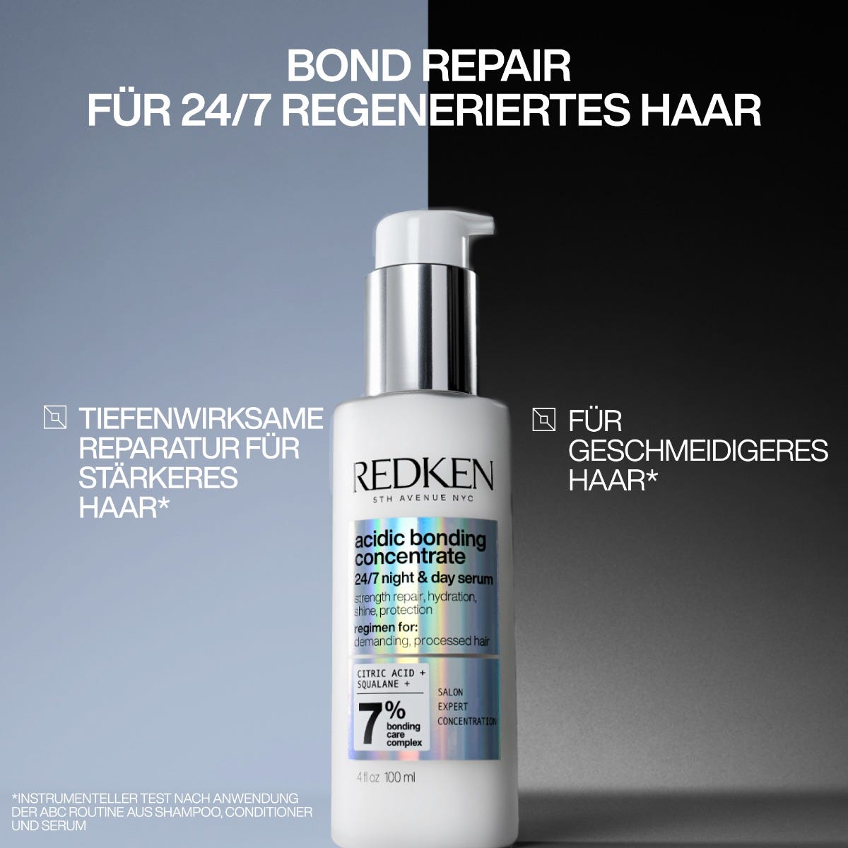 Redken Acidic Bonding Concentrate Set