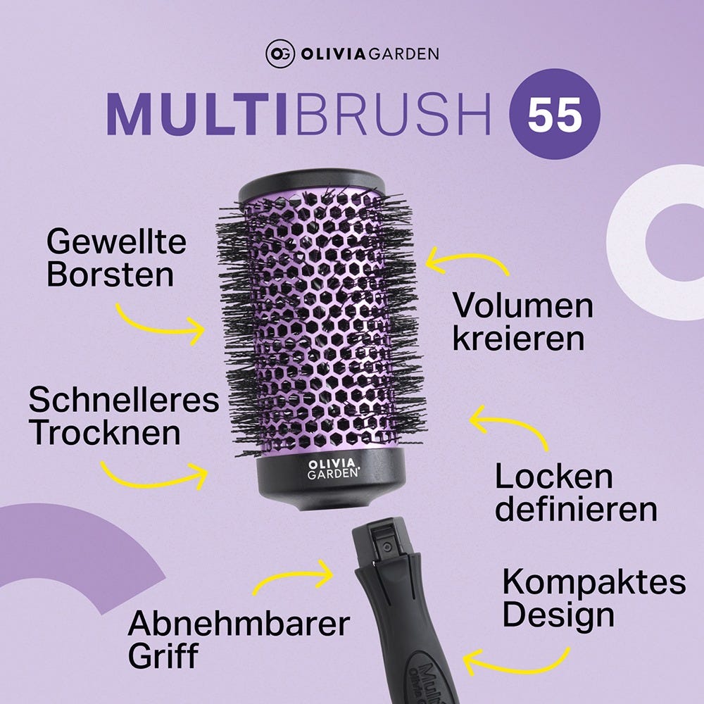 Olivia Garden MultiBrush Curlers Kit 55