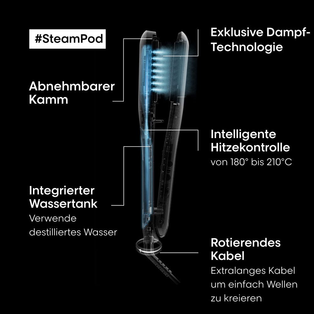 L'Oréal Professionnel SteamPod Styler 3.0